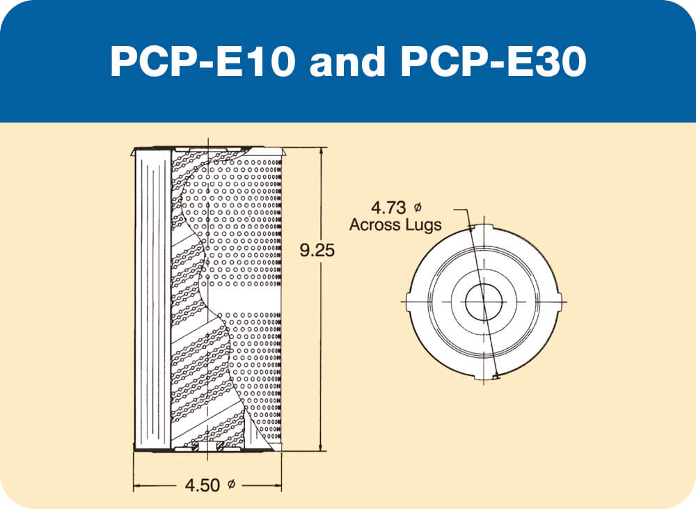 PCP-E10 and PCP-E30 Diagram
